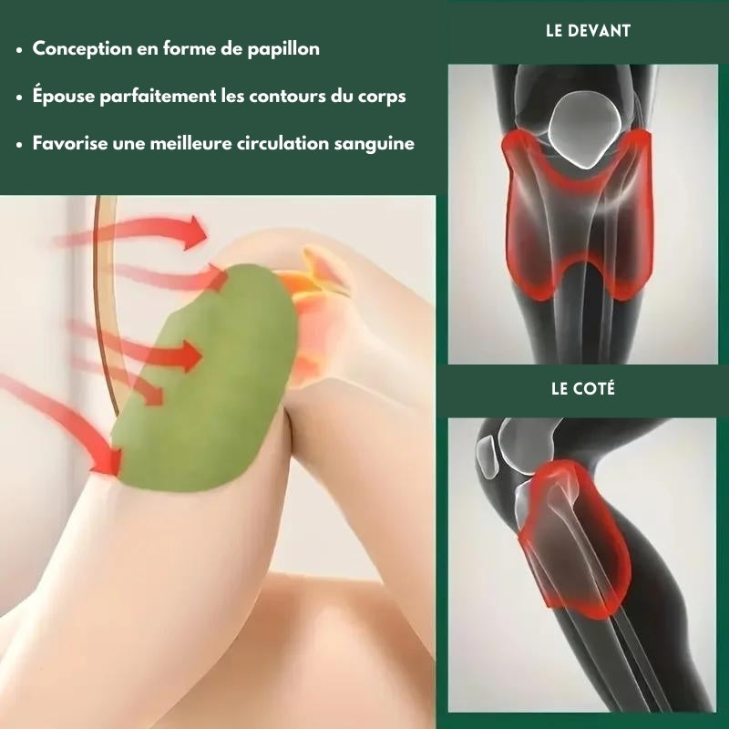 Patchs Anti-douleurs pour articulations